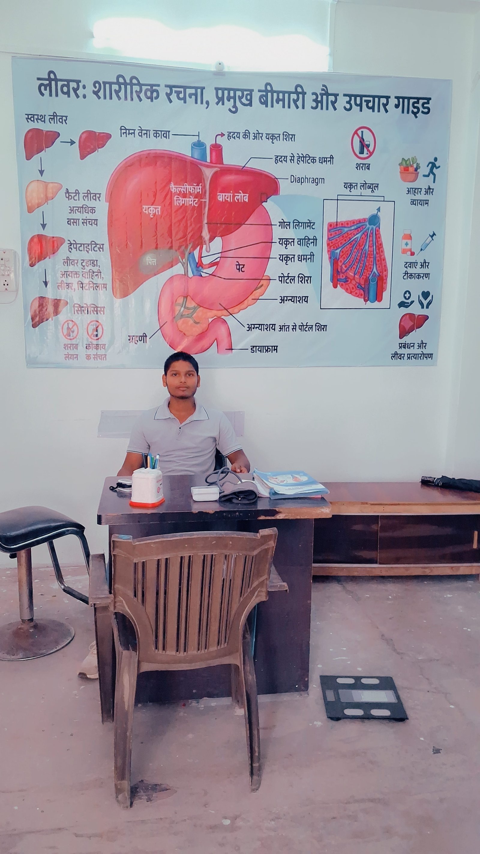 Dr. Sunil Bhardwaj MD